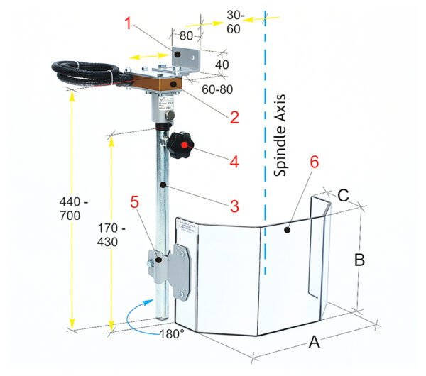 Dispositivo de protección para Máquina de taladrar PTR 20/300