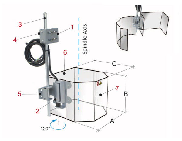 Dispositivo de protección para Máquina de taladrar PTR 30/180